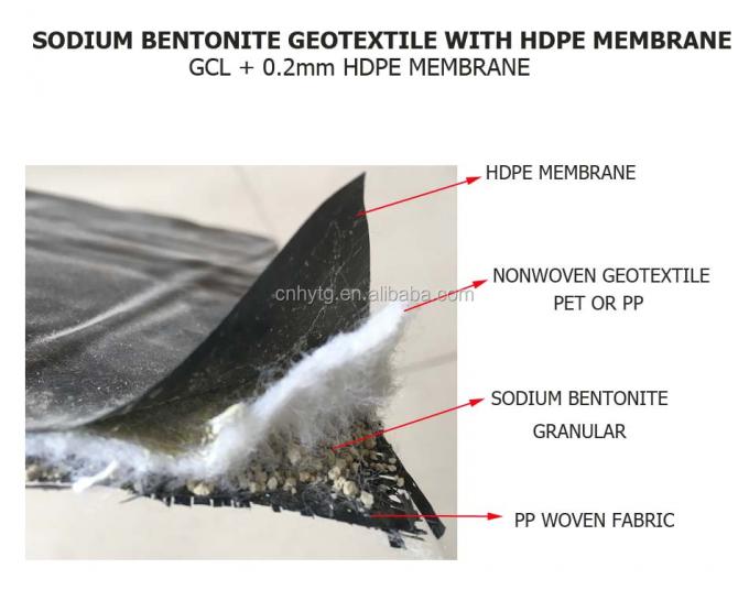 Hotel HDPE-gecoat gefabriceerd bentoniet geotextiel GCL's composiet waterdicht deken 0
